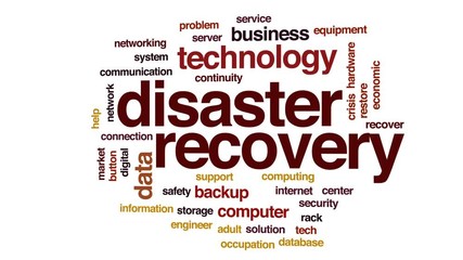 Wall Mural - Disaster recovery animated word cloud, text design animation.