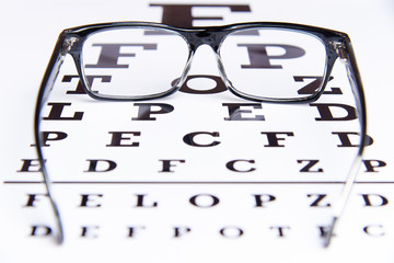 Wall Mural - Glasses lie on the table for eye examination