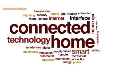 Wall Mural - Connected home animated word cloud, text design animation.