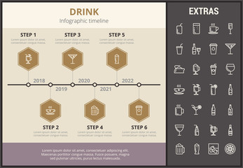 Canvas Print - Drink infographic timeline template, elements and icons. Infograph includes step number options, line icon set with bar drinks, alcohol beverage, variety of glasses, non-alcoholic beverages etc.