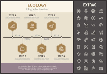 Sticker - Ecology infographic timeline template, elements and icons. Infograph includes step number options, line icon set with resources of green energy, environmental cycle, water and sun power, factory etc.