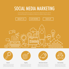 Social Media Marketing landing