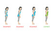 correct and incorrect types of posture in women. vector illustration.