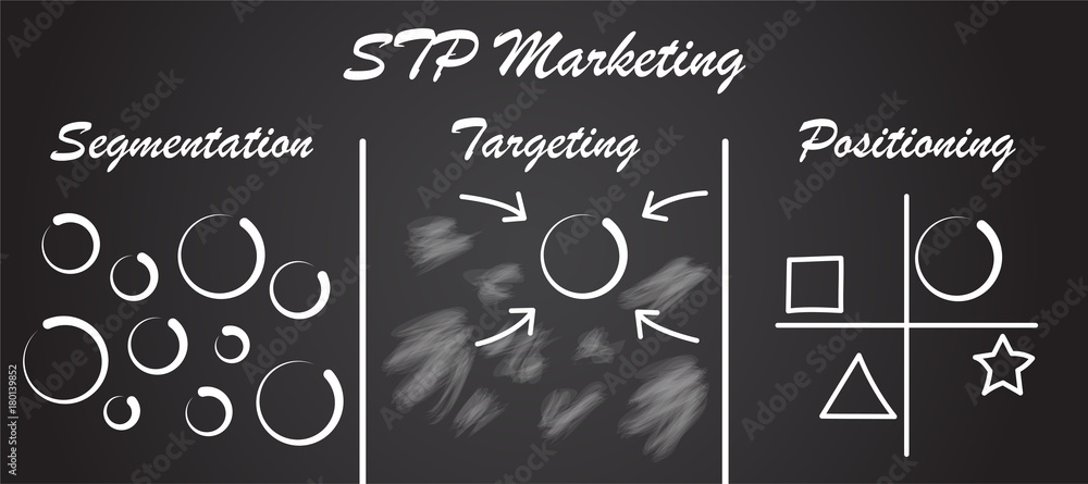 Stp Process Animation STP Marketing Diagram - Process (Blackboard) Stock Vector | Adobe Stock