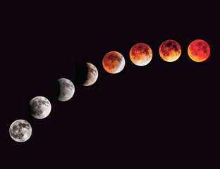 lunar eclipse