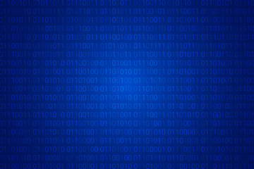 Wall Mural - binary code pattern. digital technology background. abstract matrix. programming computer code. tech