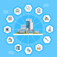 Wall Mural - Hospital Application Interface Online Medical Treatment Icons Modern Medicine Concept Flat Vector Illustration