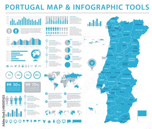 Fotomural Portugal Map - Info Graphic Vector Illustration