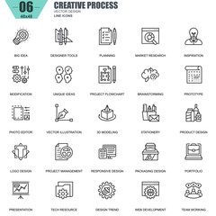 Poster - Thin line creative process and project workflow icons set for website and mobile site and apps. Contains such Icons as Inspiration, Big Idea. 48x48 Pixel Perfect. Editable Stroke. Vector illustration.