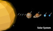 Sun and planets of the Solar System isometric vector illustration