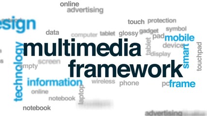 Wall Mural - multimedia framework animated word cloud, text design animation.