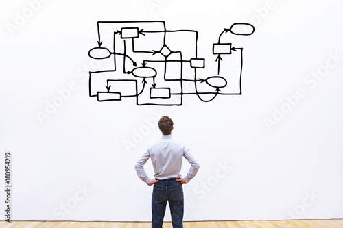 Fotomural  bad management concept, disorder and messy organization