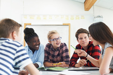 Wall Mural - group of teenage students collaborating on project in classroom