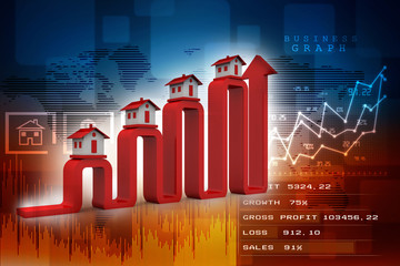 Poster - 3d illustration Growth in real estate shown on graph