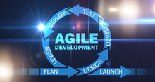 Concept Of Agile Software Development