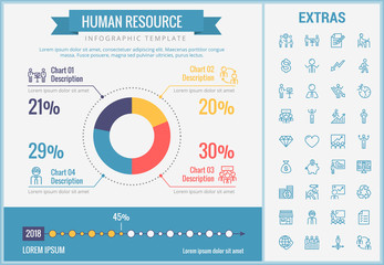 Sticker - Human resource infographic template, elements and icons. Infograph includes customizable pie chart, graph, line icon set with human resources manager, employee, business worker, corporate leader etc.