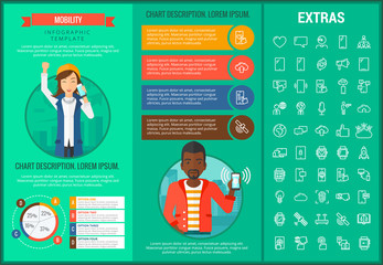 Poster - Mobility infographic template, elements and icons. Infograph includes customizable graphs, charts, line icon set with mobile technology, smartphone application, cloud computing, network connection etc