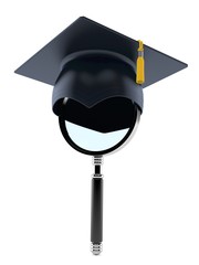 Poster - Magnifying glass with mortarboard