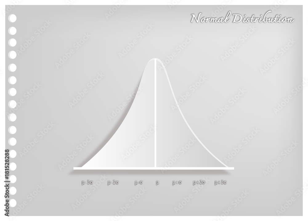 Paper Art of Normal Distribution Curve Chart