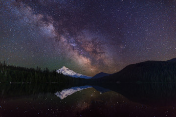 Midnight at Mt. Hood