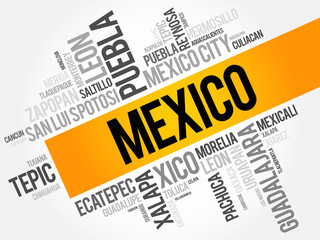 Wall Mural - List of cities and towns in Mexico, word cloud collage, business and travel concept background