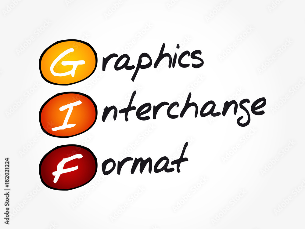 GIF - Graphics Interchange Format acronym, concept background Stock ...