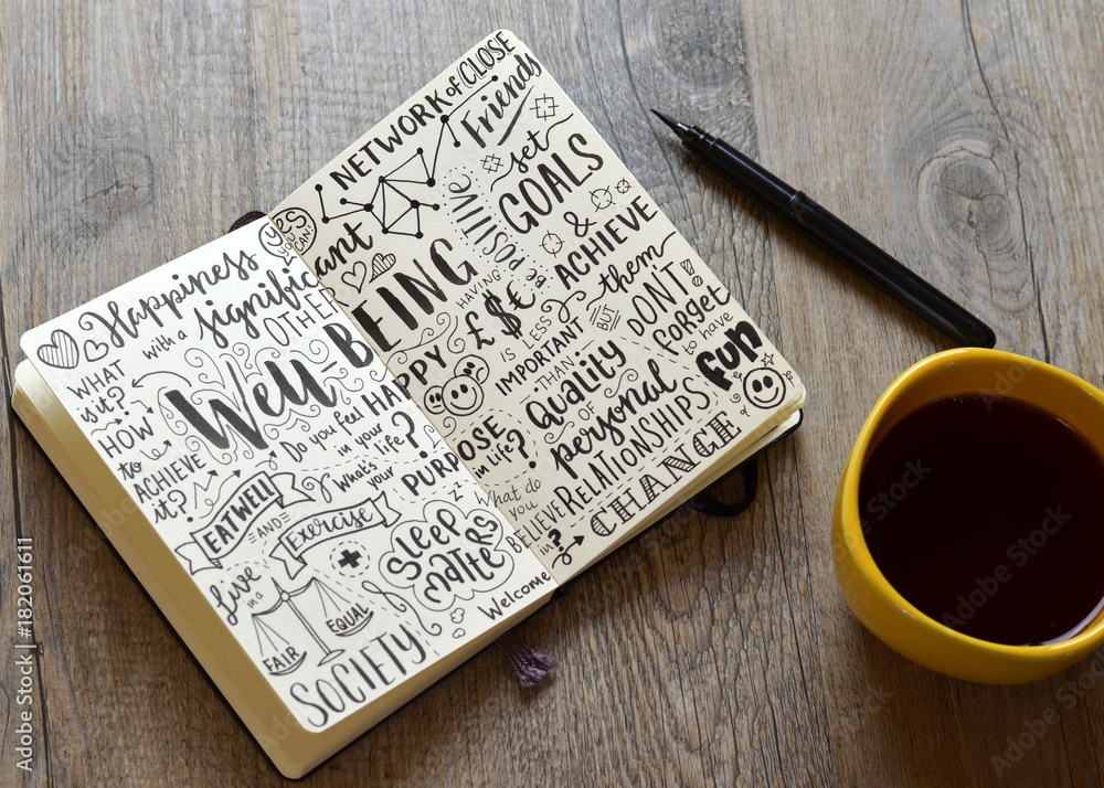 WELL-BEING hand-lettered sketch notes on notebook with coffee and pen - obrazy, fototapety, plakaty 
