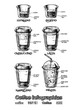 coffee infographics set