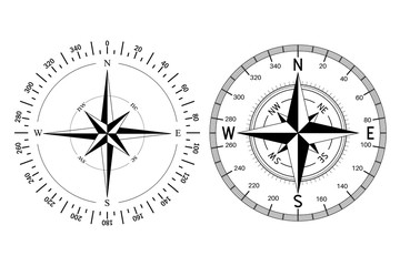 compass windrose