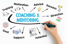 Coaching And Mentoring Concept. Chart With Keywords And Icons On White Background.
