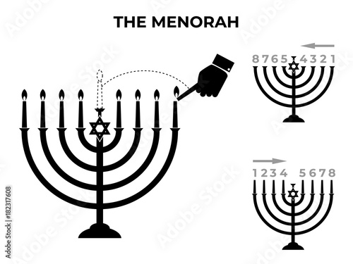 Rules Of Lighting The Chanukah Menorah Jewish Holiday Symbol Menorah Light Candelabra With Candles Silhouette Isolated White Background Buy This Stock Vector And Explore Similar Vectors At Adobe Stock Adobe Stock