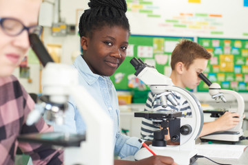 Wall Mural - Group Of Pupils Using Microscopes In Science Class