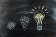 Chalkboard with Chalk Drawing of Hanging Light Bulb. Bright idea on blackboard concept. Way of thinking, birth of idea. Creative, bright, interesting idea. Eureka, thought, flash, inspiration.