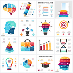 Wall Mural - Vector education brain infographic. Template human mind diagram, knowledge graph, creative idea presentation, science chart. Business books literature. Options, parts, steps. Puzzle, light bulb, DNA