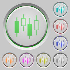 Canvas Print - Candlestick chart push buttons