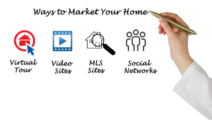 Poster - Marketing your home