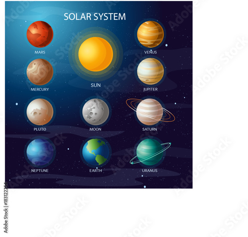 Vector Illustration Of Solar System All Planets Sun Mercury