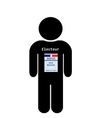 Poster - Electeur français