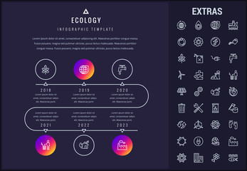 Poster - Ecology timeline infographic template, elements and icons. Infograph includes years, line icon set with resources of green energy, environmental cycle, water power, oil rig, nuclear power plant etc.