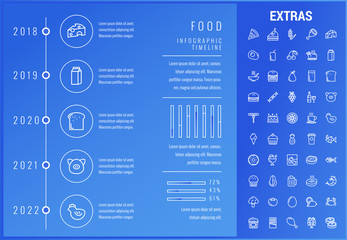 Sticker - Food timeline infographic template, elements and icons. Infograph includes options with years, line icon set with food ingredients, restaurant meal, fruit and vegetables, sweet snacks, fast food etc.