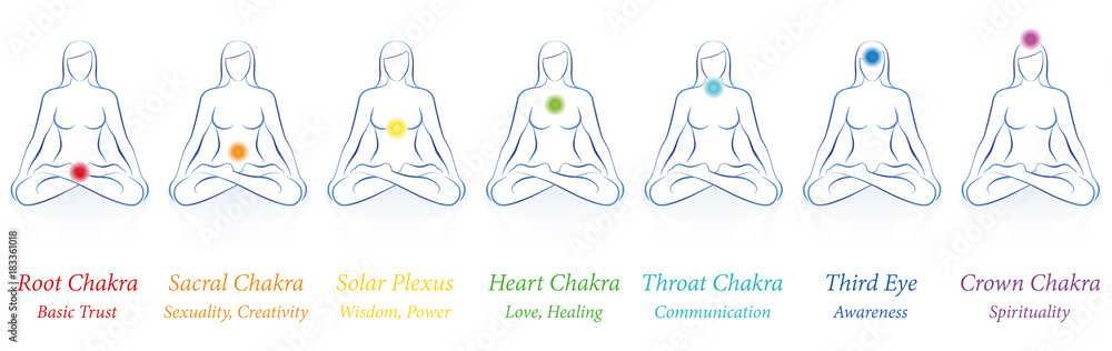 Chakras - meditating woman in sitting yoga meditation with seven colored main chakras and their names and meanings - Isolated vector illustration on white background. - obrazy, fototapety, plakaty 