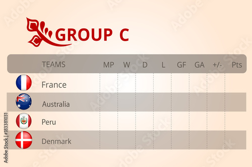 Football World Championship 2018 Group Stage Of The Championship