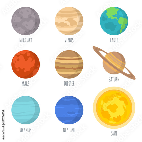 Vector illustration of the solar system planets, signed with the names ...