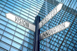 © PX Media - Vision, strategy, innovation - crossroads sign, office building