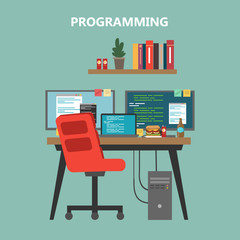 Wall Mural - web developer desktop.
