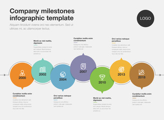 Poster - Vector infographic for company milestones timeline template isolated on light background. Easy to use for your website or presentation.