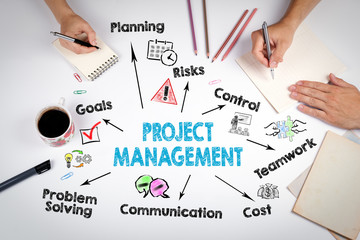 Wall Mural - project management concept. Chart with keywords and icons. The meeting at the white office table.