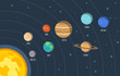 © nadzeya26 - Solar system. Vector illustration of cartoon solar system planets in order from the sun.