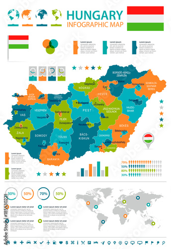 Fotografía Hungary - infographic map and flag - Detailed Vector Illustration
