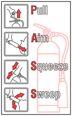 Wall Mural - How to use a Fire Extinguisher Label, Fire extinguisher basic using guide label in vector illustration line icon style